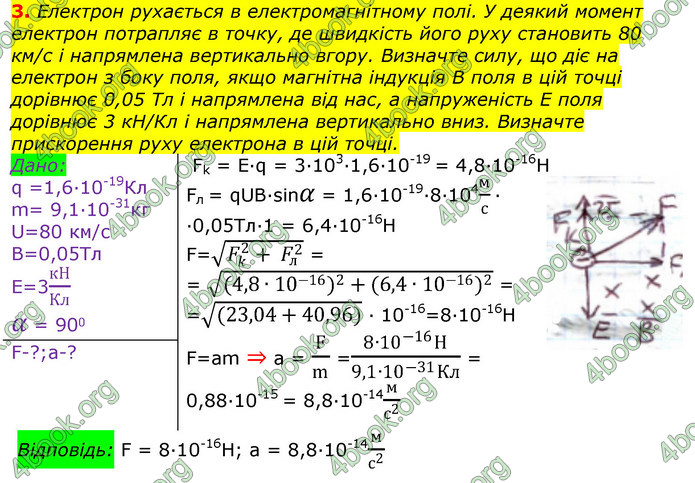 ГДЗ Фізика 11 клас Бар’яхтар 2019