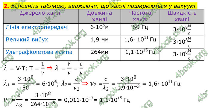 ГДЗ Фізика 11 клас Бар’яхтар 2019