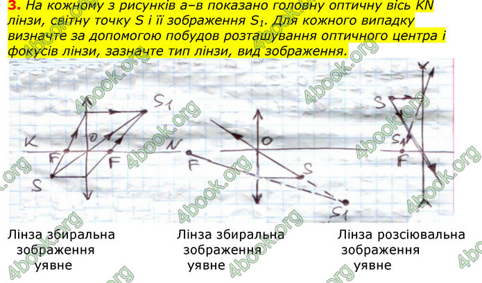 ГДЗ Фізика 11 клас Бар’яхтар 2019