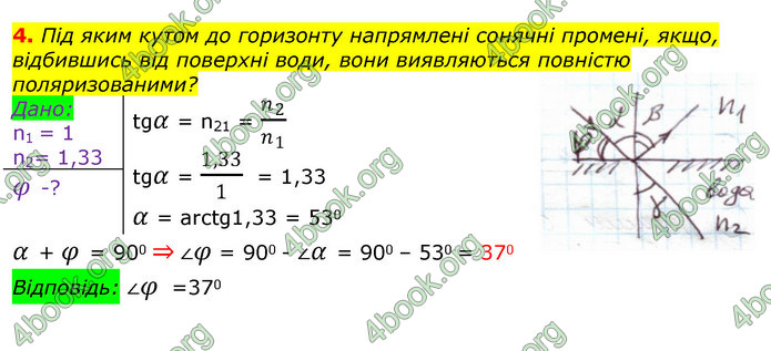 ГДЗ Фізика 11 клас Бар’яхтар 2019