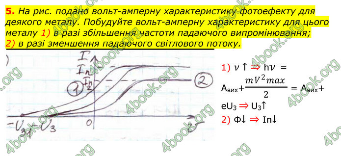 ГДЗ Фізика 11 клас Бар’яхтар 2019