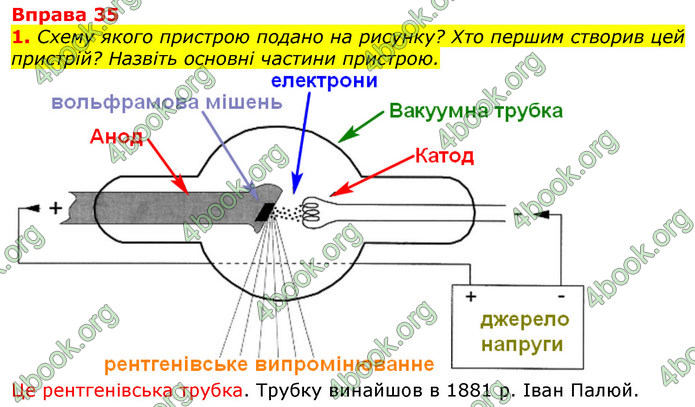 ГДЗ Фізика 11 клас Бар’яхтар 2019