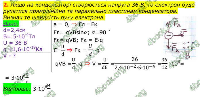 ГДЗ Фізика 11 клас Бар’яхтар 2019