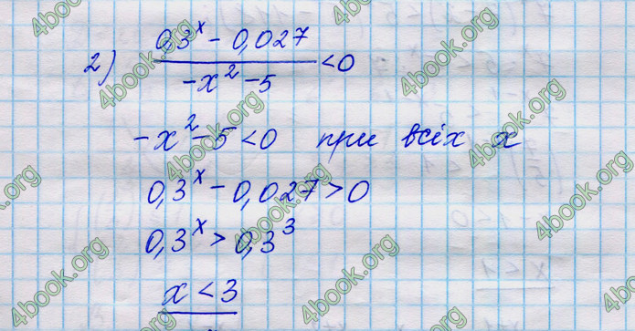 Відповіді Математика 11 клас Істер