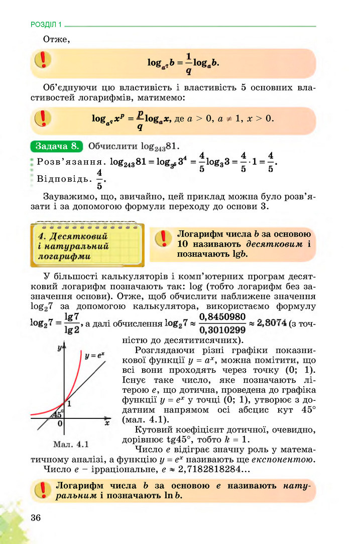 Математика 11 клас Істер