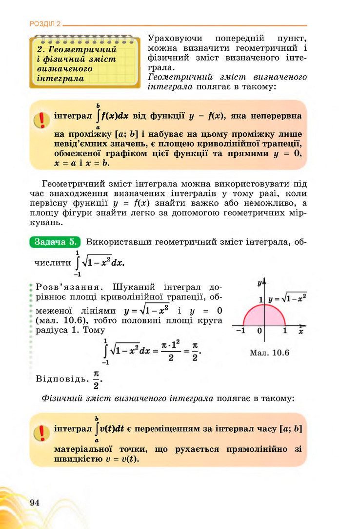 Математика 11 клас Істер