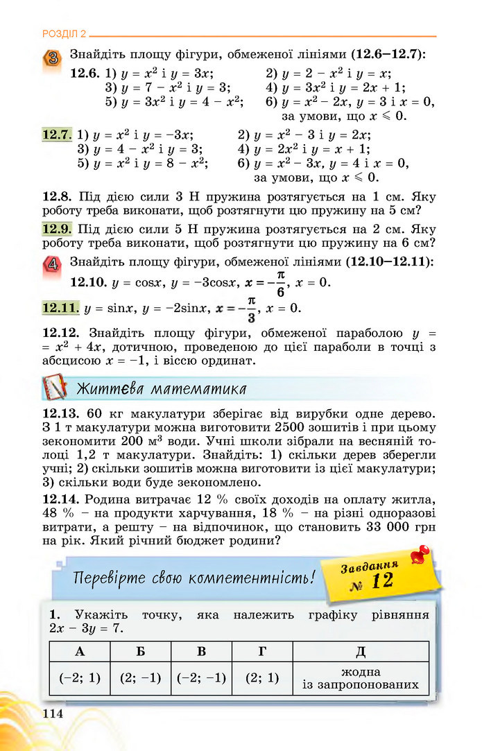 Математика 11 клас Істер