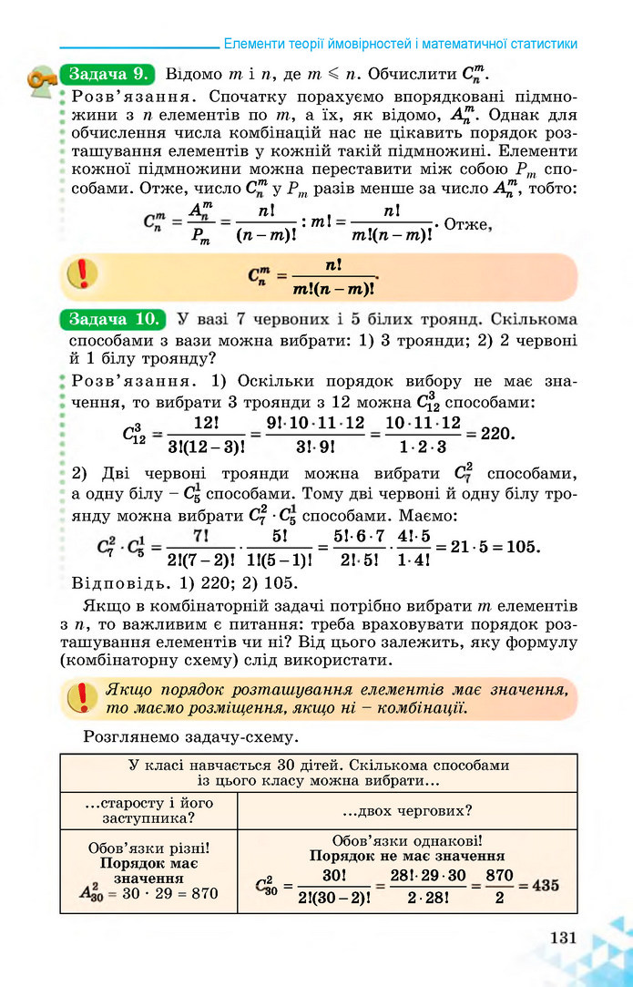 Математика 11 клас Істер