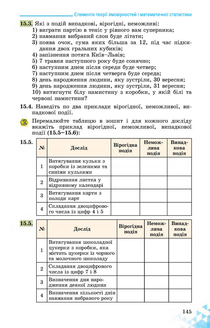 Математика 11 клас Істер