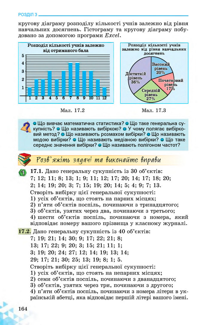 Математика 11 клас Істер