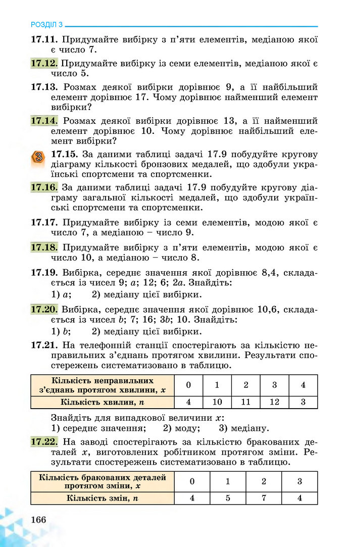 Математика 11 клас Істер