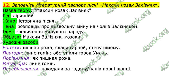 Відповіді Українська література 8 клас Авраменко 2016