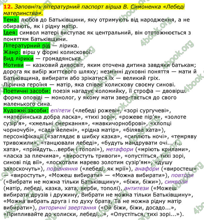 Відповіді Українська література 8 клас Авраменко 2016