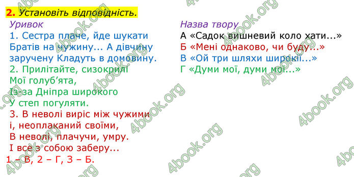 Відповіді Українська література 8 клас Авраменко 2016