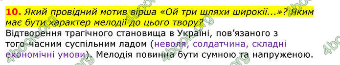 Відповіді Українська література 8 клас Авраменко 2016