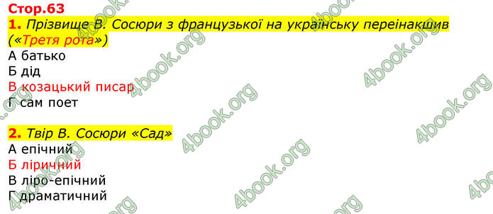 Відповіді Українська література 8 клас Авраменко 2016