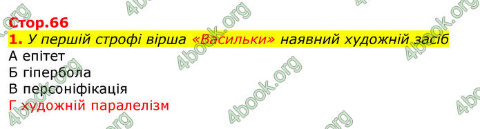 Відповіді Українська література 8 клас Авраменко 2016