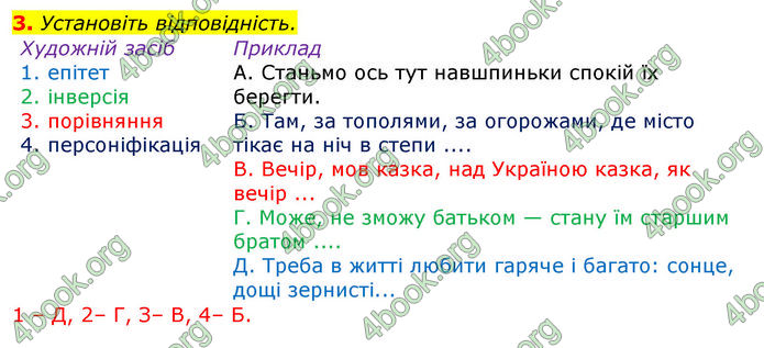 Відповіді Українська література 8 клас Авраменко 2016