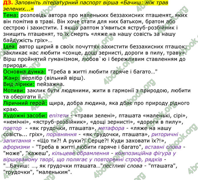 Відповіді Українська література 8 клас Авраменко 2016