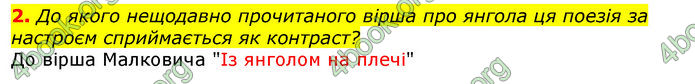 Відповіді Українська література 8 клас Авраменко 2016