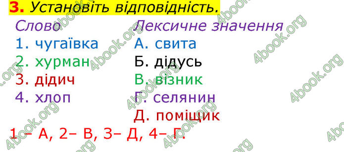 Відповіді Українська література 8 клас Авраменко 2016