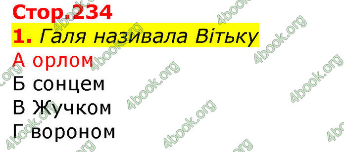 Відповіді Українська література 8 клас Авраменко 2016