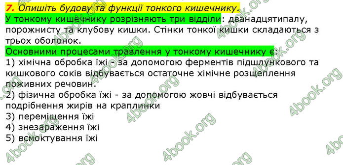 Відповіді Біологія 8 клас Соболь. ГДЗ