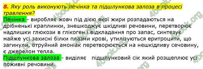 Відповіді Біологія 8 клас Соболь. ГДЗ