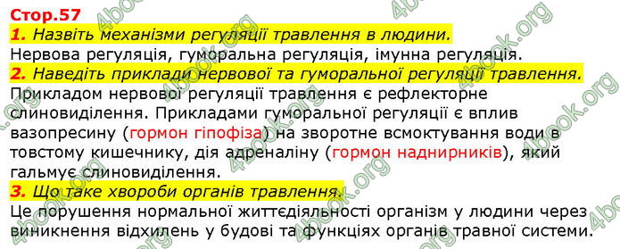 Відповіді Біологія 8 клас Соболь. ГДЗ