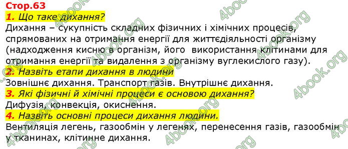 Відповіді Біологія 8 клас Соболь. ГДЗ