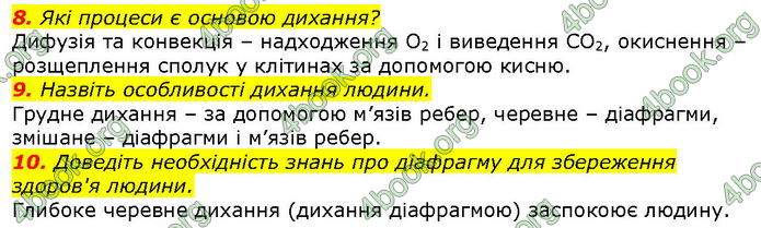Відповіді Біологія 8 клас Соболь. ГДЗ
