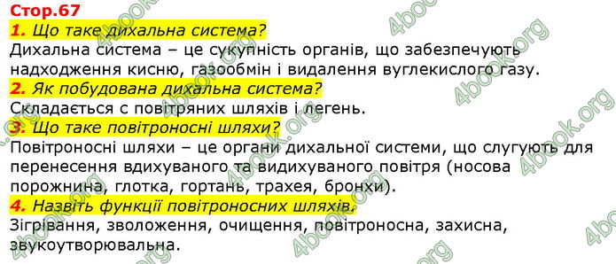 Відповіді Біологія 8 клас Соболь. ГДЗ