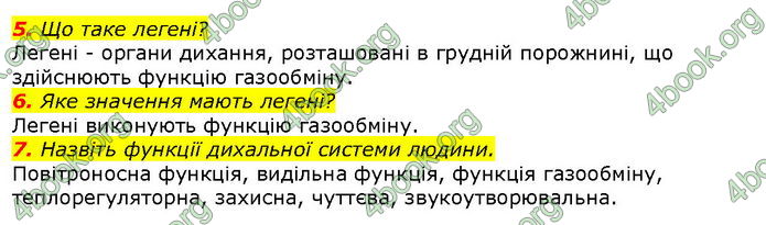 Відповіді Біологія 8 клас Соболь. ГДЗ