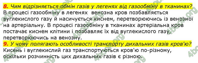 Відповіді Біологія 8 клас Соболь. ГДЗ