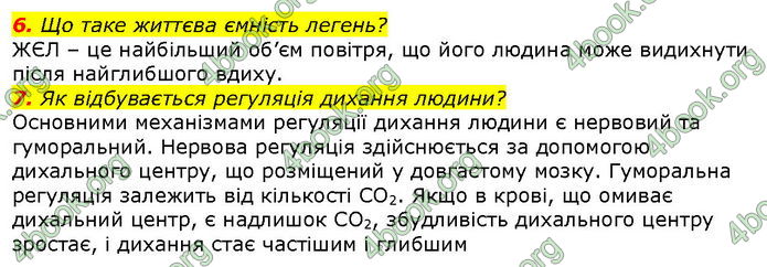 Відповіді Біологія 8 клас Соболь. ГДЗ