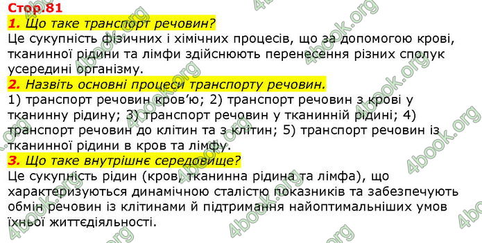 Відповіді Біологія 8 клас Соболь. ГДЗ