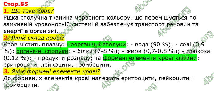 Відповіді Біологія 8 клас Соболь. ГДЗ