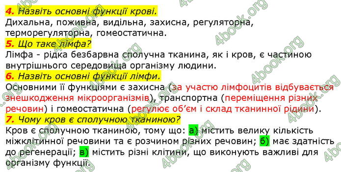 Відповіді Біологія 8 клас Соболь. ГДЗ