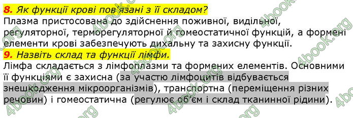 Відповіді Біологія 8 клас Соболь. ГДЗ