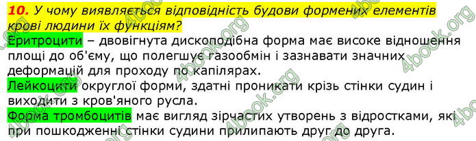 Відповіді Біологія 8 клас Соболь. ГДЗ