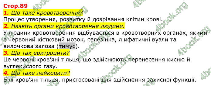 Відповіді Біологія 8 клас Соболь. ГДЗ