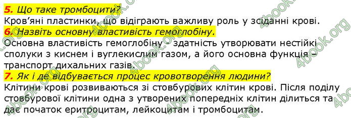 Відповіді Біологія 8 клас Соболь. ГДЗ