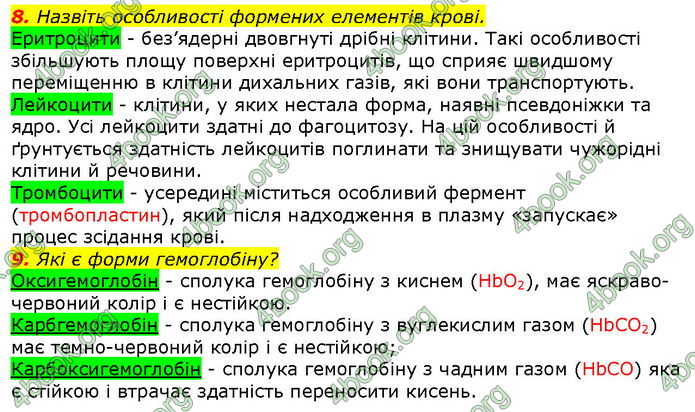 Відповіді Біологія 8 клас Соболь. ГДЗ