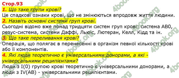 Відповіді Біологія 8 клас Соболь. ГДЗ