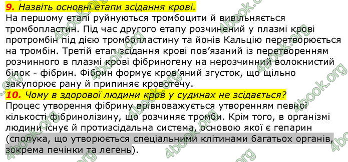 Відповіді Біологія 8 клас Соболь. ГДЗ