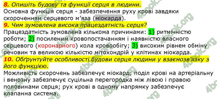 Відповіді Біологія 8 клас Соболь. ГДЗ