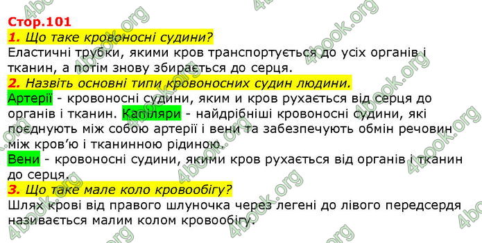 Відповіді Біологія 8 клас Соболь. ГДЗ