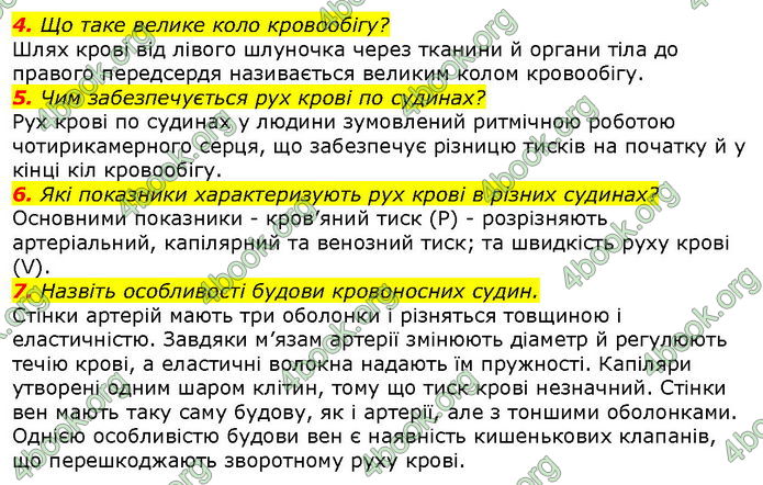 Відповіді Біологія 8 клас Соболь. ГДЗ