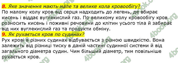 Відповіді Біологія 8 клас Соболь. ГДЗ