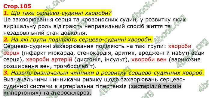 Відповіді Біологія 8 клас Соболь. ГДЗ